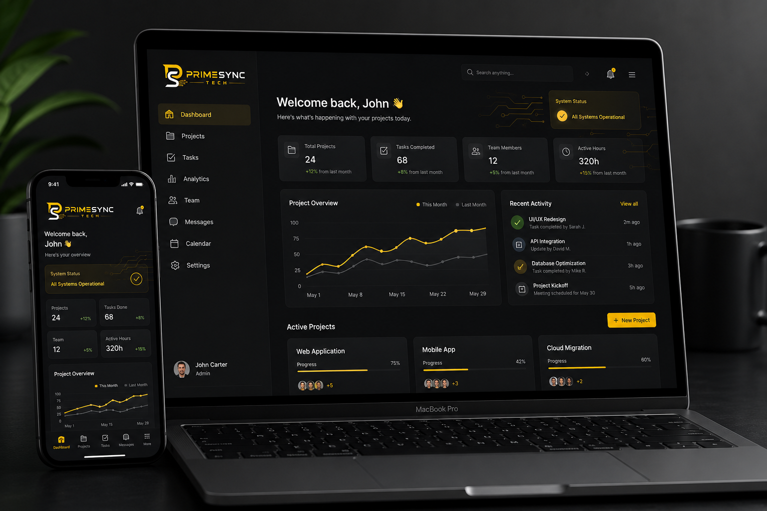 PrimeSync Dashboard UI